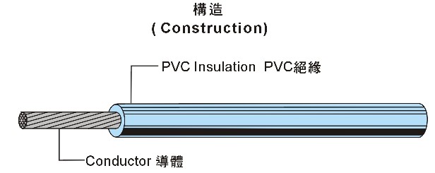 UL1015 Hook-Up Wire PVC 電子線
